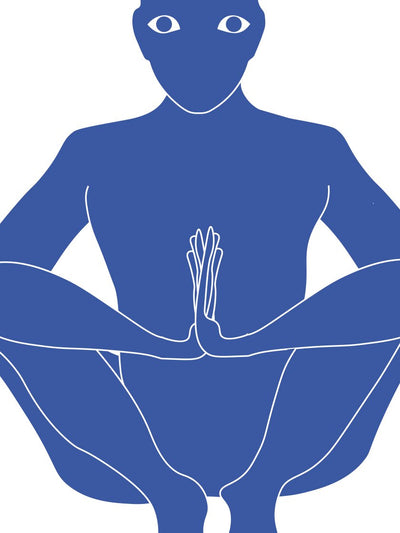 Malasana Yoga Pose - Poster