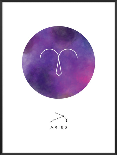 Aries - Aries Zodiac Sign Poster